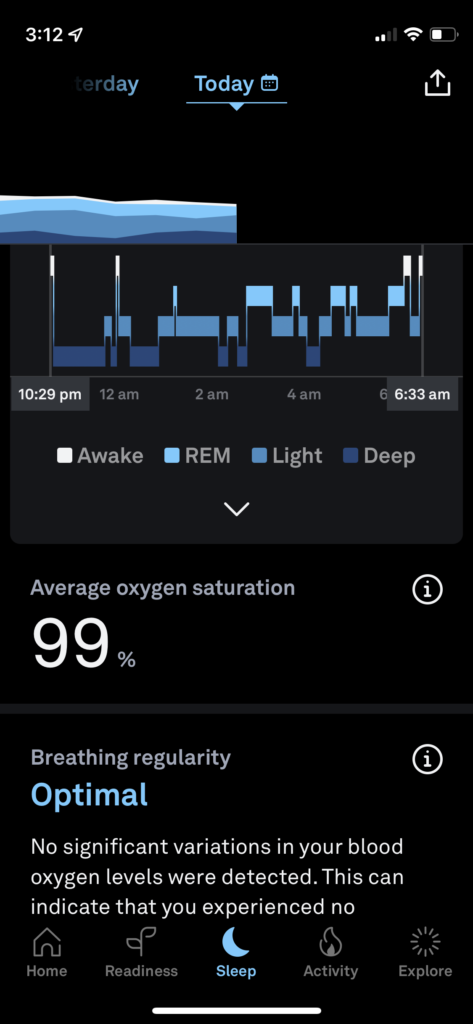 Oura Ring Average Oxygen Saturation Score