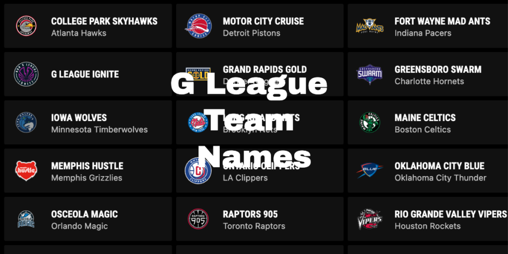 G League Team Names
